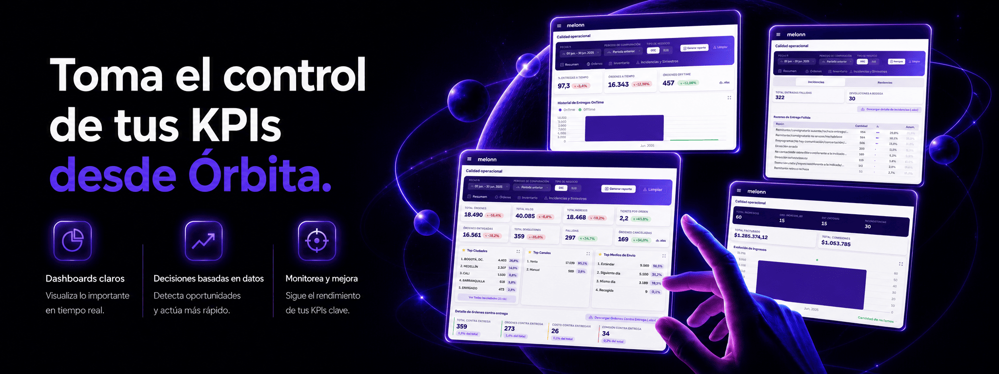 Dashboard de KPIs en Órbita — Vista general